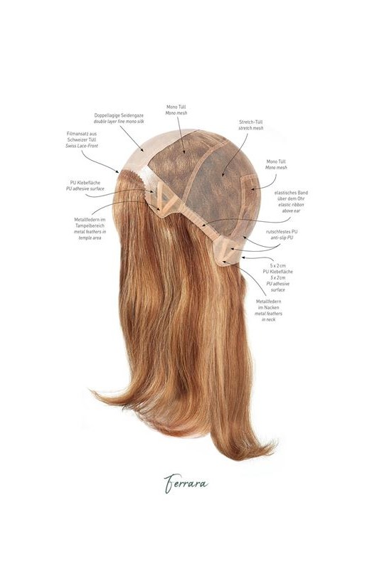 Echthaarperücke European  Hair Line: Ferrara(33 cm lang) Konstruktion