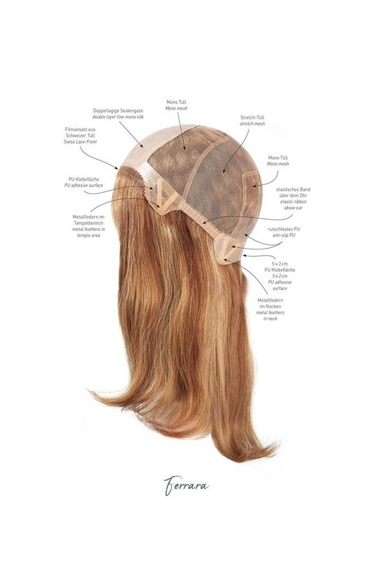 Echthaarperücke European Hair Line: Ferrara(25 cm lang) Konstruktion